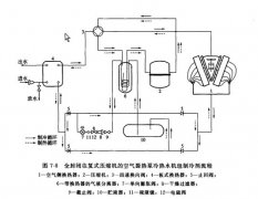 游泳池專用除濕機 