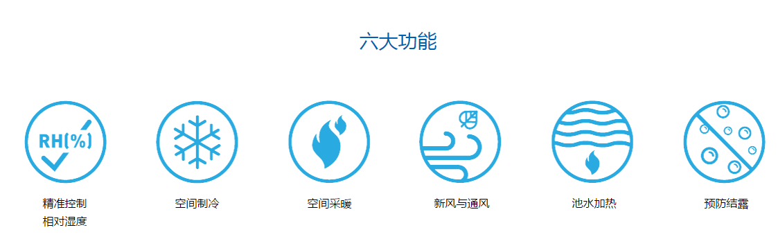 游泳池館除濕機(jī)，酒店游泳池除濕機(jī)